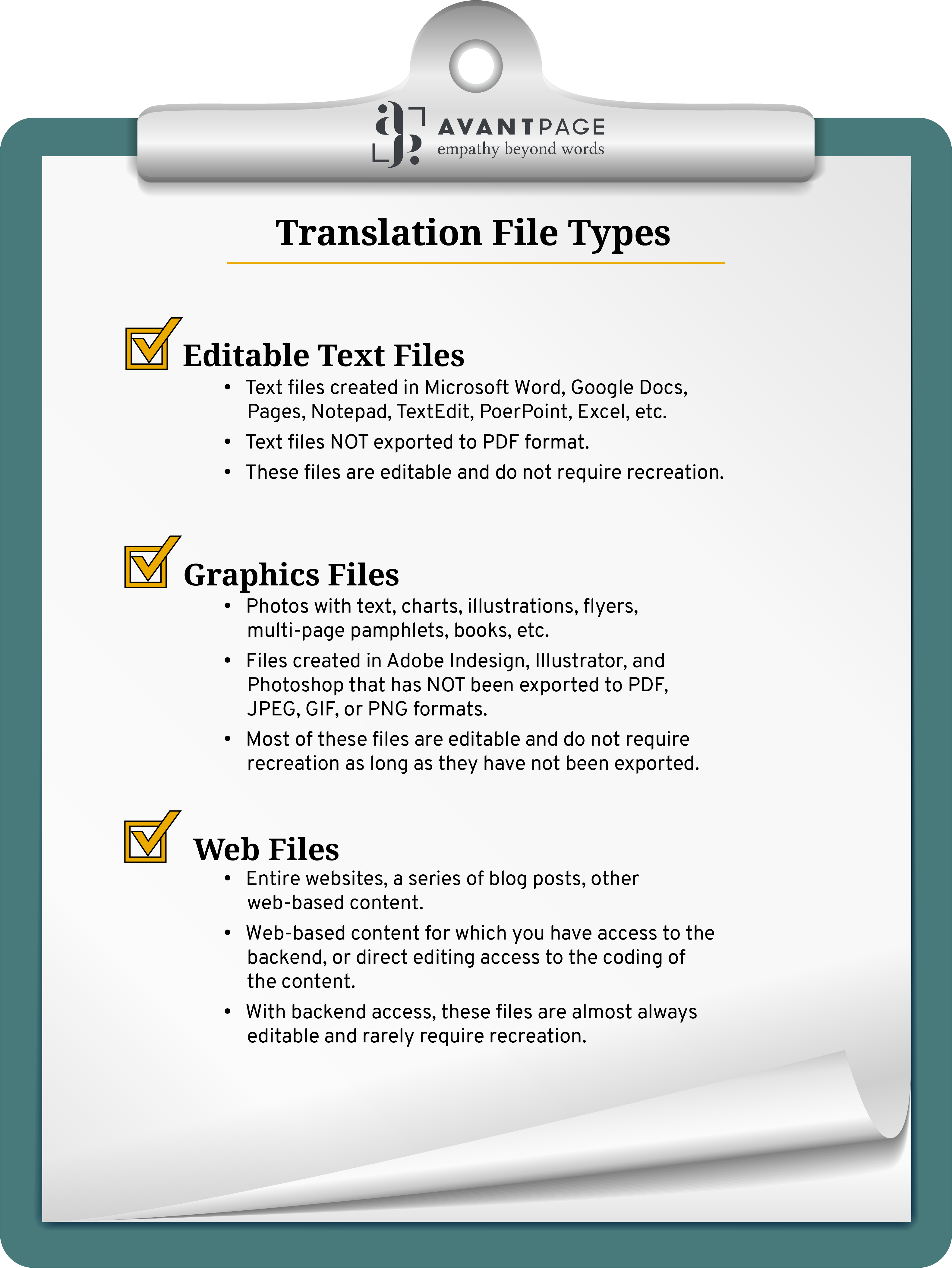Translation File Types Checklist